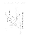 SELECTIVE PERCEPTUAL MASKING VIA SCALE SEPARATION IN THE SPATIAL AND     TEMPORAL DOMAINS USING INTRINSIC IMAGES FOR USE IN DATA COMPRESSION diagram and image