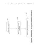 SELECTIVE PERCEPTUAL MASKING VIA SCALE SEPARATION IN THE SPATIAL AND     TEMPORAL DOMAINS USING INTRINSIC IMAGES FOR USE IN DATA COMPRESSION diagram and image