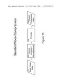 SELECTIVE PERCEPTUAL MASKING VIA SCALE SEPARATION IN THE SPATIAL AND     TEMPORAL DOMAINS USING INTRINSIC IMAGES FOR USE IN DATA COMPRESSION diagram and image