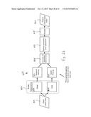 SELECTIVE PERCEPTUAL MASKING VIA SCALE SEPARATION IN THE SPATIAL AND     TEMPORAL DOMAINS USING INTRINSIC IMAGES FOR USE IN DATA COMPRESSION diagram and image