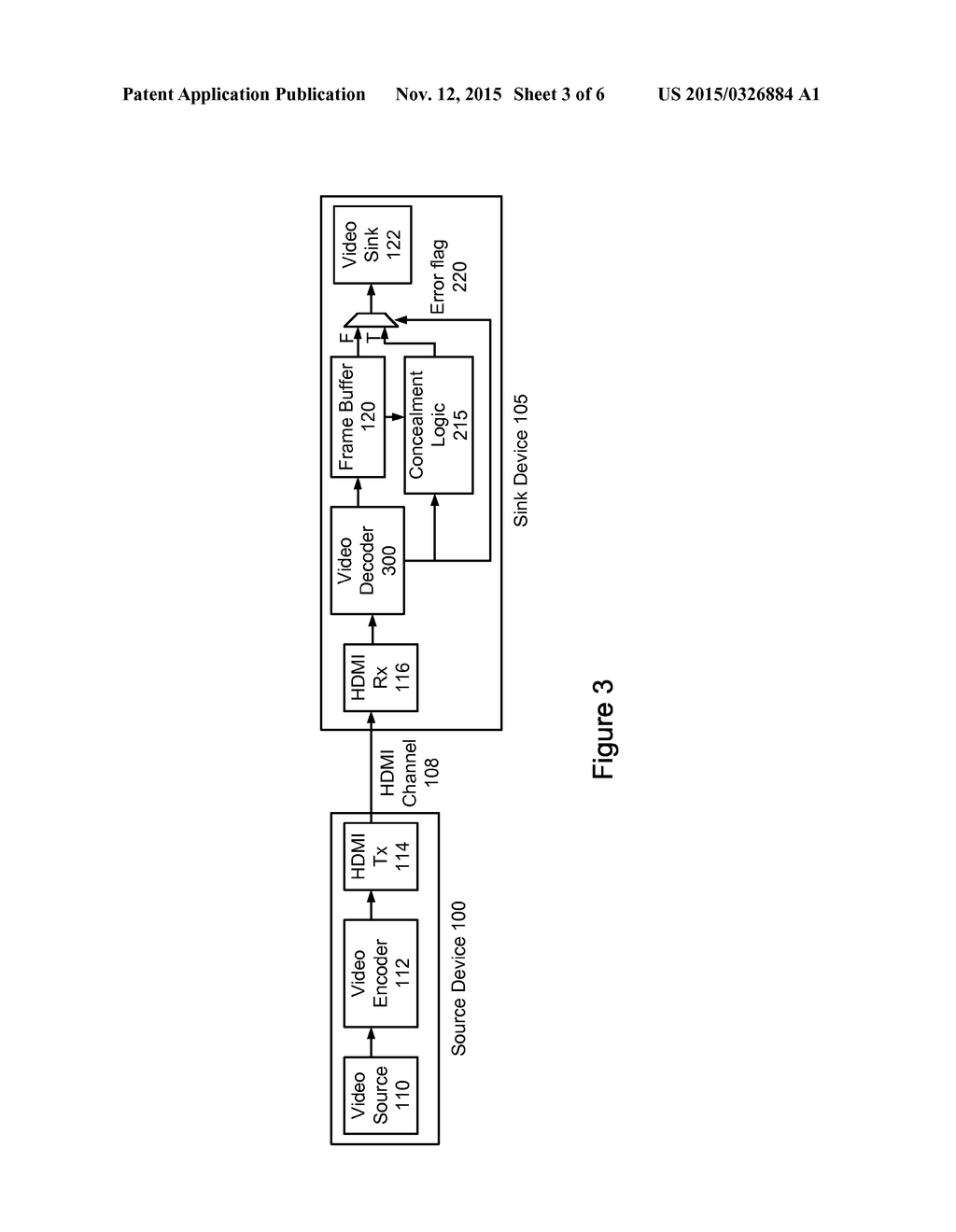 Error Detection and Mitigation in Video Channels - diagram, schematic, and image 04