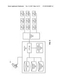 ASSET SCORING AND RANKING FOR CONTENT ON DEMAND INSERTION diagram and image