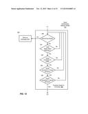 ASSET SCORING AND RANKING FOR CONTENT ON DEMAND INSERTION diagram and image