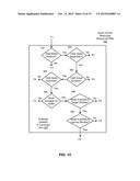 ASSET SCORING AND RANKING FOR CONTENT ON DEMAND INSERTION diagram and image