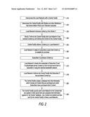 METHOD AND SYSTEM FOR THE DELIVERY AND STORAGE OF HIGH DEFINITION     AUDIO-VISUAL CONTENT diagram and image