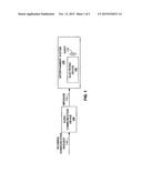 ELECTRONIC DEVICE AUDIO VOLUME REDUCTION IN RESPONSE TO AUDIO     COMMUNICATION REQUEST diagram and image