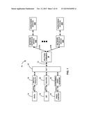 ROGUE OPTICAL NETWORK INTERFACE DEVICE DETECTION diagram and image