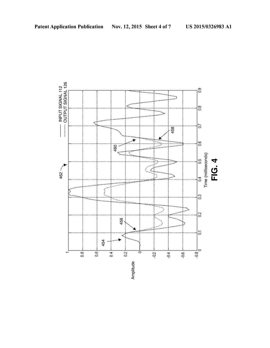 Scene and State Augmented Signal Shaping and Separation - diagram, schematic, and image 05