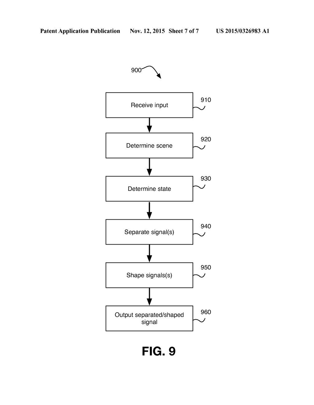 Scene and State Augmented Signal Shaping and Separation - diagram, schematic, and image 08