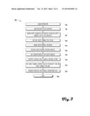 Mobile Device Configuration System and Method diagram and image