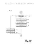 Mobile Device Configuration System and Method diagram and image