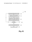 Mobile Device Configuration System and Method diagram and image