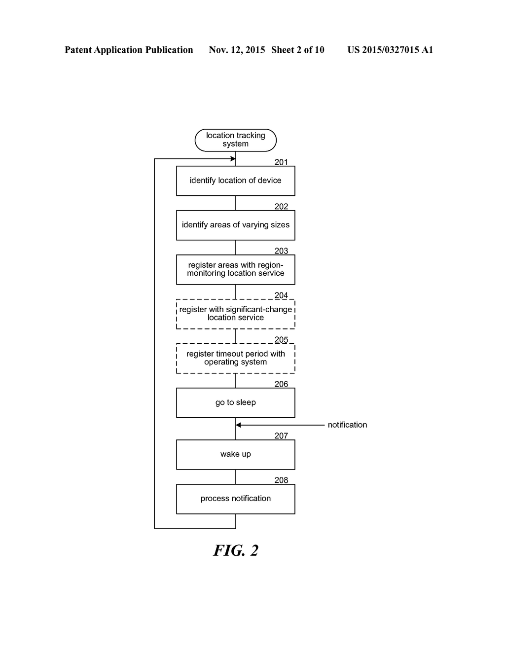 LOCATION TRACKING BASED ON OVERLAPPING GEO-FENCES - diagram, schematic, and image 03