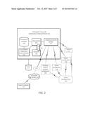 INTELLIGENT CELLULAR COMMUNICATIONS GATEWAY DEVICE, SYSTEM, AND METHOD diagram and image