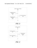 Facilitating event attendee networking diagram and image