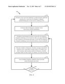 METHODS, APPARATUSES, AND DEVICES FOR WIRELESS TRANSCEIVER DISCOVERY USING     RE-ALLOCATED SCAN TIMES diagram and image