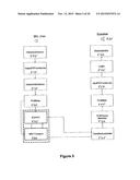 System and Method for Facilitating Secure Voice Communication over a     Network diagram and image