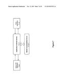 System and Method for Facilitating Secure Voice Communication over a     Network diagram and image