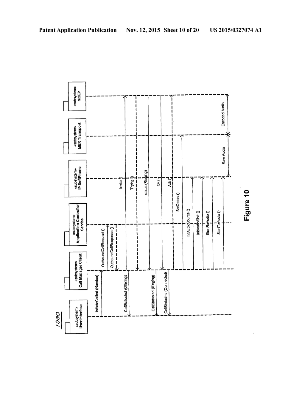 System and Method for Facilitating Secure Voice Communication over a     Network - diagram, schematic, and image 11