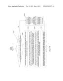 METHOD AND DEVICE FOR ACTIVATING CAPACITY STATION BY USING WAVE BEAMS diagram and image