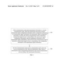 MEASUREMENT METHOD, CELL MEASUREMENT METHOD, APPARATUS, AND COMMUNICATIONS     NODE diagram and image