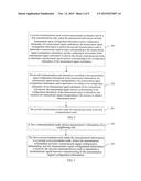 MEASUREMENT METHOD, CELL MEASUREMENT METHOD, APPARATUS, AND COMMUNICATIONS     NODE diagram and image