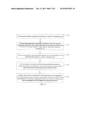 MEASUREMENT METHOD, CELL MEASUREMENT METHOD, APPARATUS, AND COMMUNICATIONS     NODE diagram and image