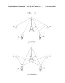 METHOD AND APPARATUS FOR TRANSMITTING A REFERENCE SIGNAL IN A RELAY     COMMUNICATION SYSTEM diagram and image