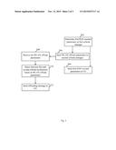 APPARATUS, SYSTEM AND METHOD OF COMMUNICATING WIRELESS LOCAL AREA NETWORK     (WLAN) OFFLOADING INFORMATION BETWEEN CELLULAR MANAGERS diagram and image