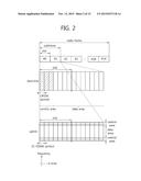 APPARATUS AND METHOD FOR TRANSMITTING DATA THROUGH DEVICE TO DEVICE     COMMUNICATION diagram and image