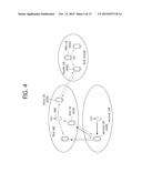 APPARATUS AND METHOD FOR TRANSMITTING DATA THROUGH DEVICE TO DEVICE     COMMUNICATION diagram and image