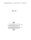 APPARATUS AND METHOD FOR TRANSMITTING DATA THROUGH DEVICE TO DEVICE     COMMUNICATION diagram and image