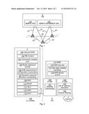 Enhanced Integration Between WI-FI and Mobile Communication Networks diagram and image