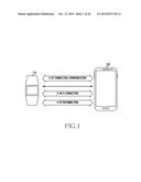 APPARATUS AND METHOD FOR AUTO LINK CHANGE IN WIRELESS COMMUNICATION DEVICE diagram and image