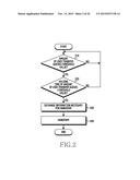 APPARATUS AND METHOD FOR AUTO LINK CHANGE IN WIRELESS COMMUNICATION DEVICE diagram and image