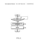 APPARATUS AND METHOD FOR AUTO LINK CHANGE IN WIRELESS COMMUNICATION DEVICE diagram and image