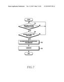 APPARATUS AND METHOD FOR AUTO LINK CHANGE IN WIRELESS COMMUNICATION DEVICE diagram and image