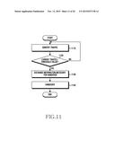 APPARATUS AND METHOD FOR AUTO LINK CHANGE IN WIRELESS COMMUNICATION DEVICE diagram and image