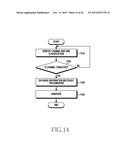 APPARATUS AND METHOD FOR AUTO LINK CHANGE IN WIRELESS COMMUNICATION DEVICE diagram and image