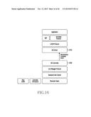 APPARATUS AND METHOD FOR AUTO LINK CHANGE IN WIRELESS COMMUNICATION DEVICE diagram and image