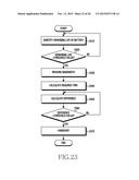 APPARATUS AND METHOD FOR AUTO LINK CHANGE IN WIRELESS COMMUNICATION DEVICE diagram and image