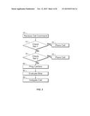 Flexible Communication Systems and Methods diagram and image