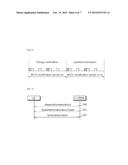 METHOD AND APPARATUS FOR RECEIVING SYSTEM INFORMATION IN WIRELESS     COMMUNICATION SYSTEM diagram and image