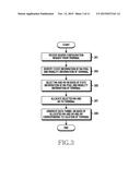 METHOD AND APPARATUS FOR SELECTING MOBILITY ANCHOR IN MOBILE COMMUNICATION     SYSTEM diagram and image