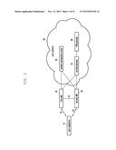 METHOD, USER EQUIPMENT AND BASE STATION FOR CONTROLLING DISCONTINUOUS     RECEPTION (DRX) IN WIRELESS COMMUNICATION SYSTEM diagram and image