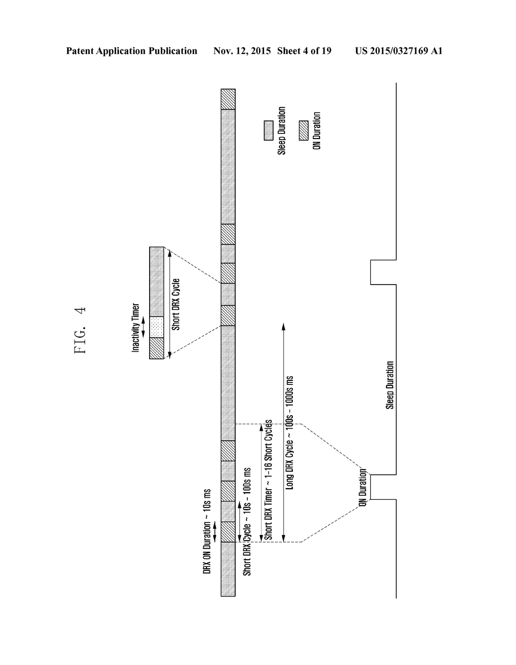 METHOD, USER EQUIPMENT AND BASE STATION FOR CONTROLLING DISCONTINUOUS     RECEPTION (DRX) IN WIRELESS COMMUNICATION SYSTEM - diagram, schematic, and image 05