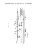 METHOD, USER EQUIPMENT AND BASE STATION FOR CONTROLLING DISCONTINUOUS     RECEPTION (DRX) IN WIRELESS COMMUNICATION SYSTEM diagram and image