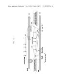 METHOD, USER EQUIPMENT AND BASE STATION FOR CONTROLLING DISCONTINUOUS     RECEPTION (DRX) IN WIRELESS COMMUNICATION SYSTEM diagram and image