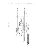 METHOD, USER EQUIPMENT AND BASE STATION FOR CONTROLLING DISCONTINUOUS     RECEPTION (DRX) IN WIRELESS COMMUNICATION SYSTEM diagram and image