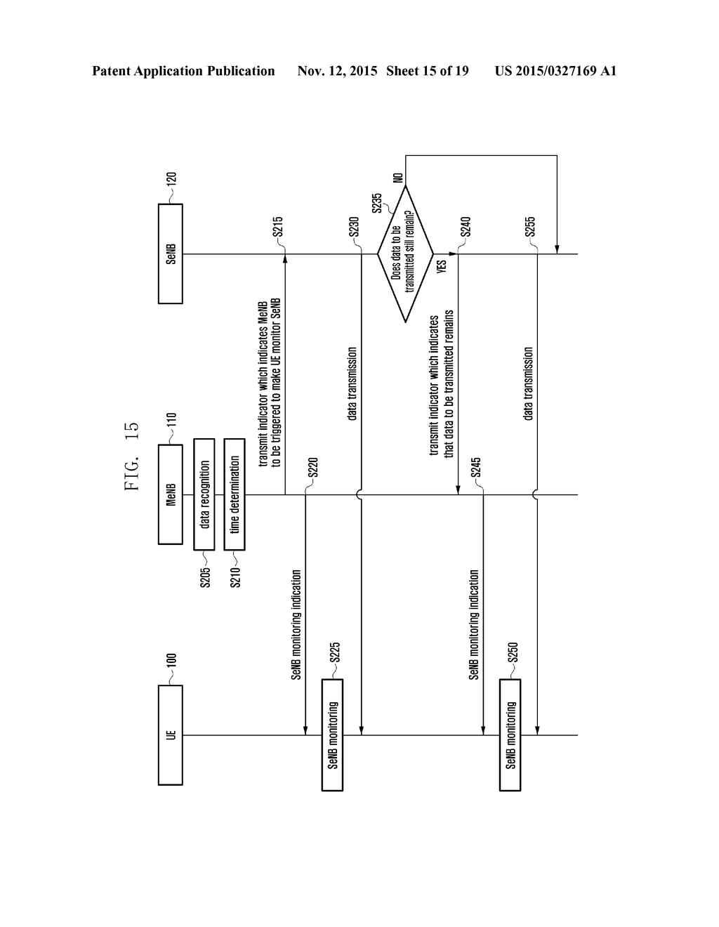 METHOD, USER EQUIPMENT AND BASE STATION FOR CONTROLLING DISCONTINUOUS     RECEPTION (DRX) IN WIRELESS COMMUNICATION SYSTEM - diagram, schematic, and image 16